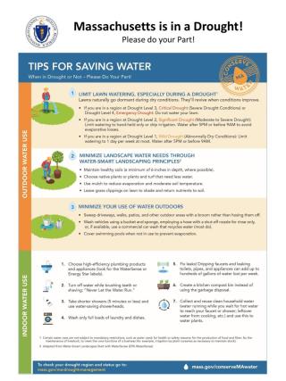 MA Drought Flyer - Water Conservation Tips